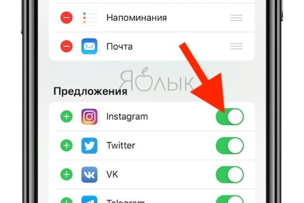 Кракен маркет только через тор